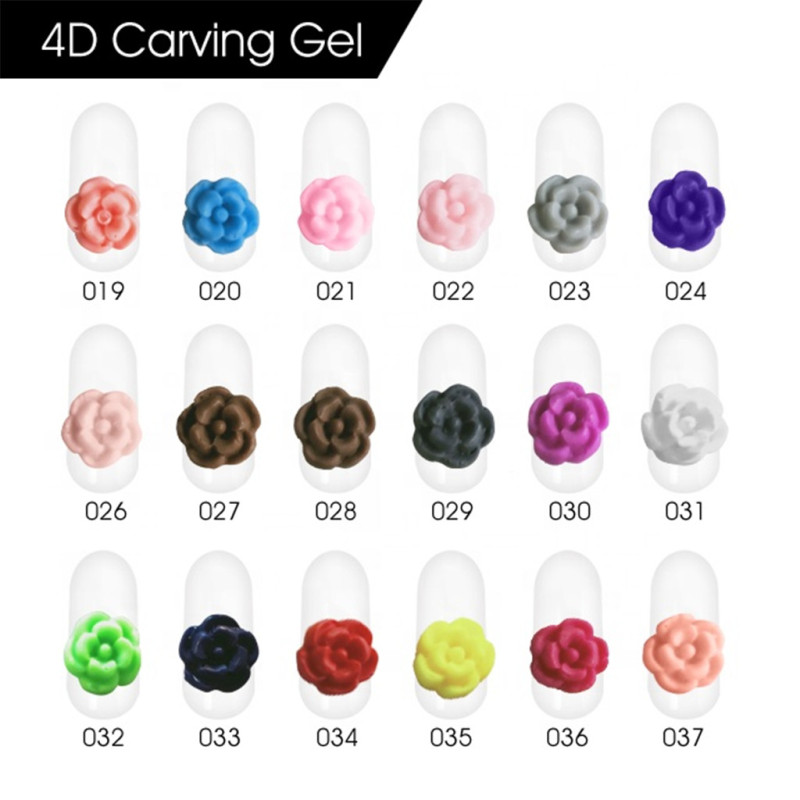 4D Carving Gel