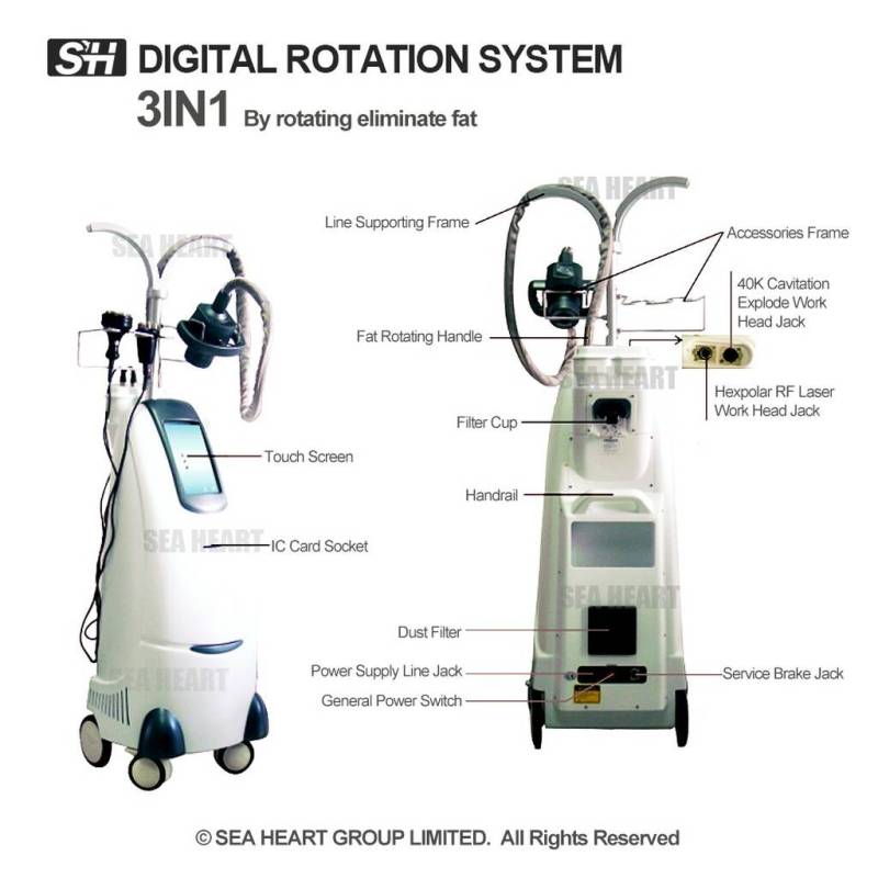 3in1 digital rotation system +Rf +40k Vacuum Cavitation devices M9 3S