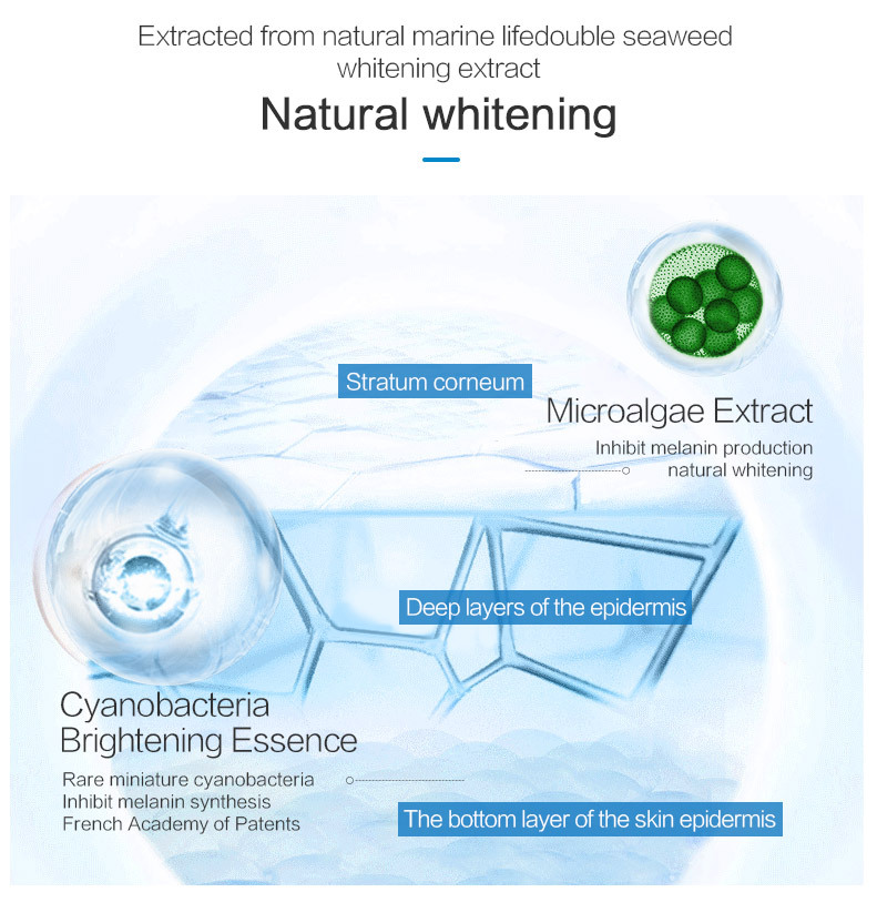 Wetcode Nicotinamide Brightening & Whitening Essence