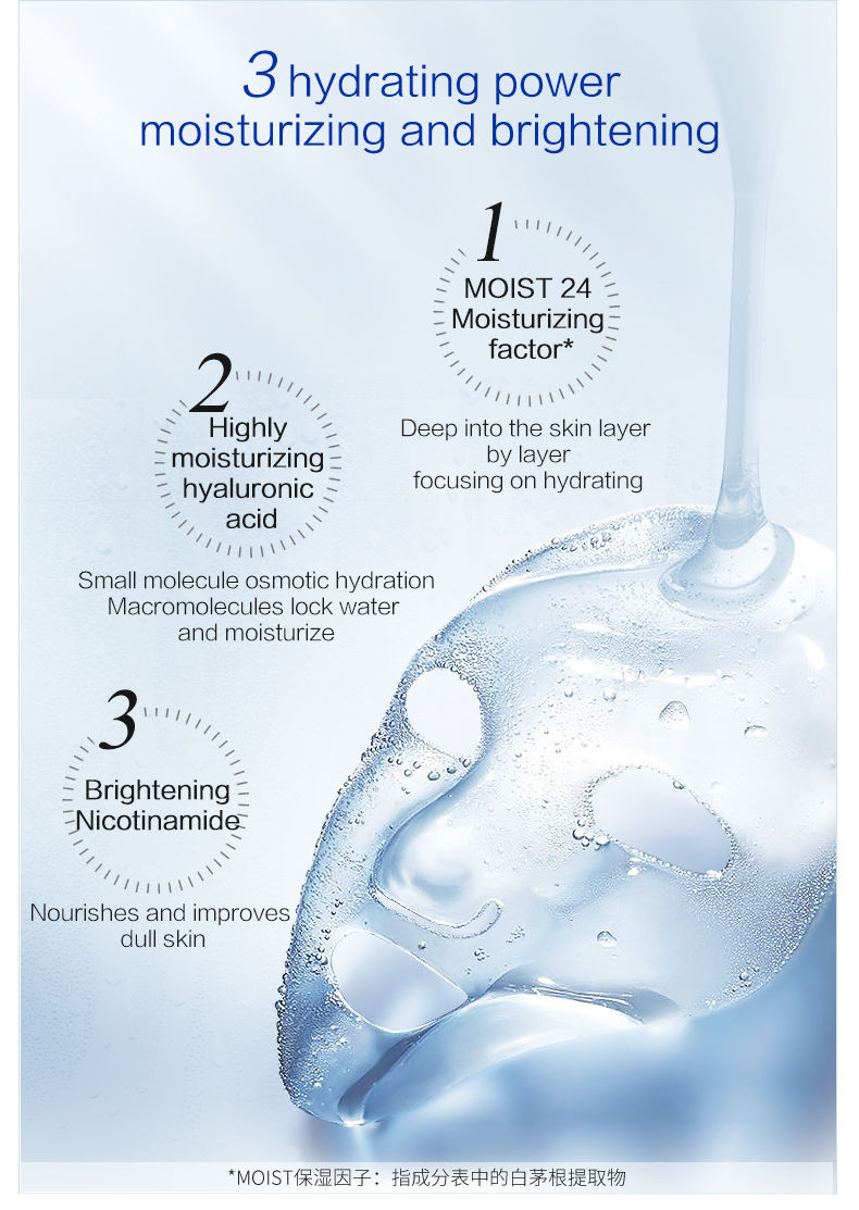 Wetcode Hyaluronic Acid Face Mask to Moisturize Your Skin