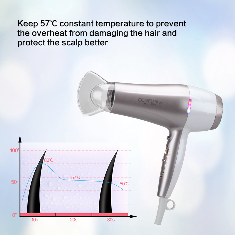 Confu/Kangfu ETL Certificate 110v Hair Dryer With Low Noise 