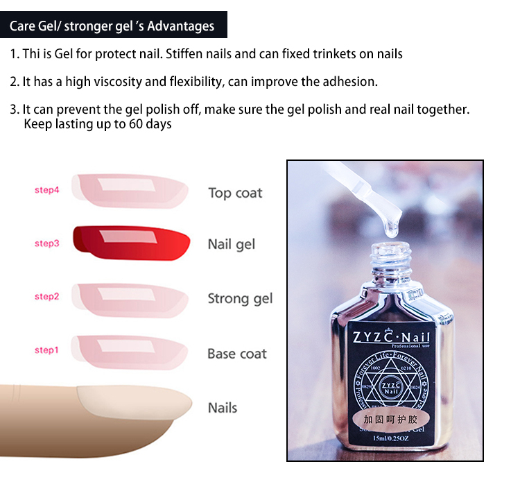 High Quality Heathy Soak Off Stronger Care Gel in Uv Gel Customer LOGO Nail Polish 
