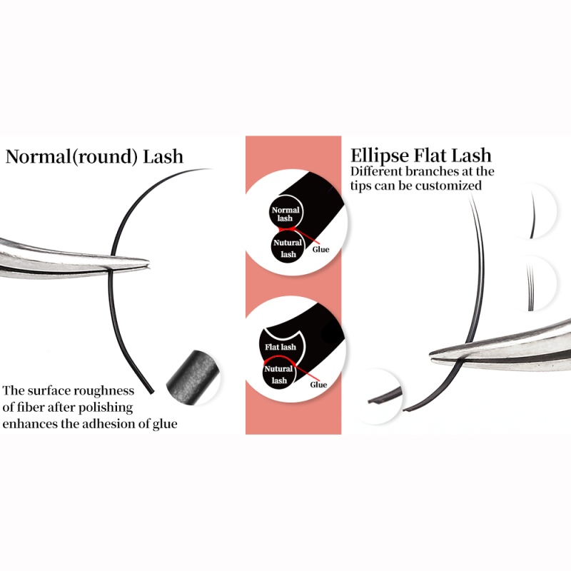 Ellipse Flat Eyelash Extension Split Tips Wispy Curl Fan Eye Lash Bulk Individual Volume