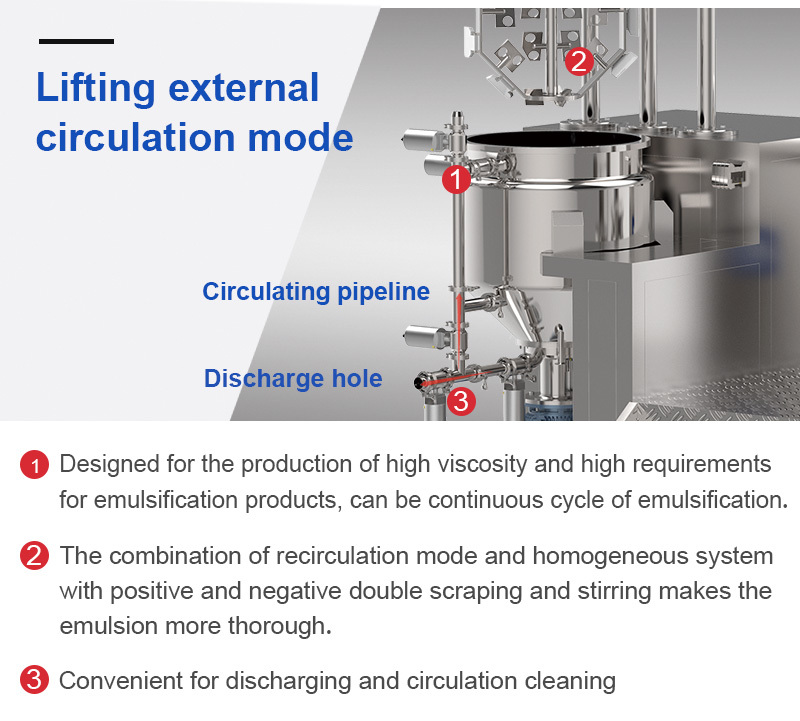 200L High Speed Vacuum Emulsifying Mixer With Internal And External Circulation 