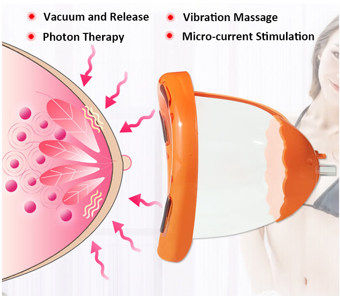 New style microcurrent vibration led vacuum breast enlargement / butt lifting machine with 6 pcs vacuum cups