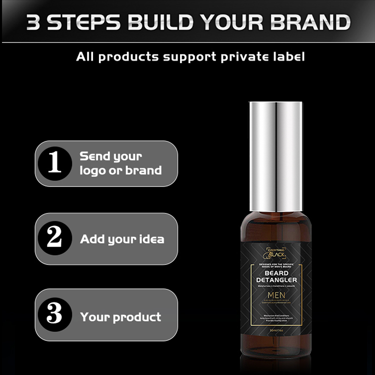 ARGANRRO Branded private label customize beard serum set