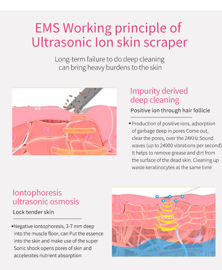 Ultrasonic skin scrubber