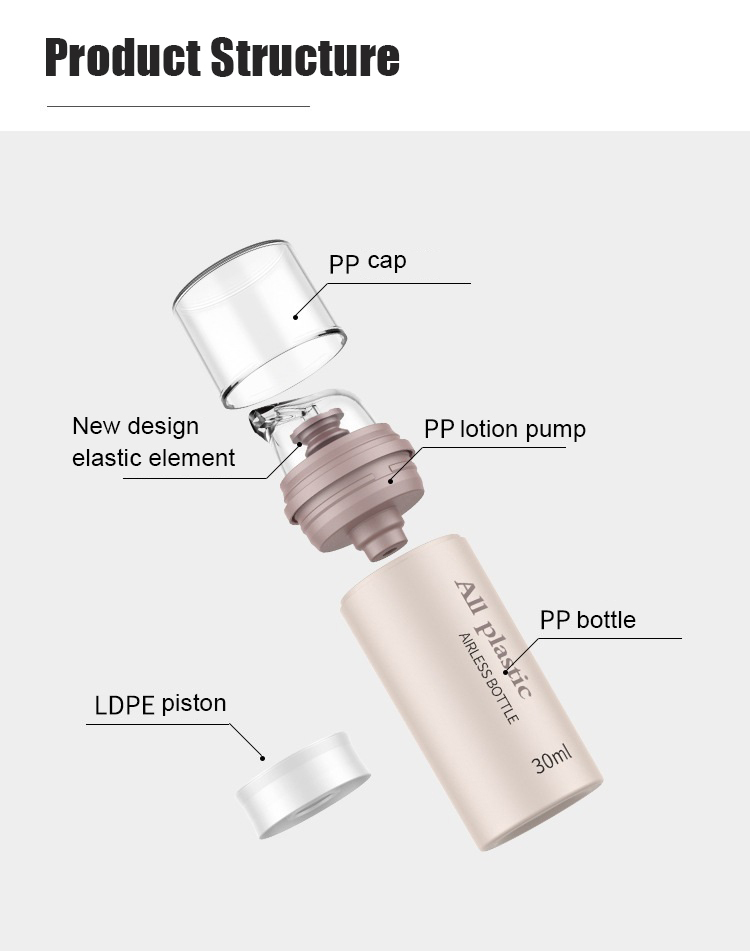15ml 30ml 50ml Full Plastic Pump Baby Lotion Bottle Sustainable Airless Bottle For Skin Care
