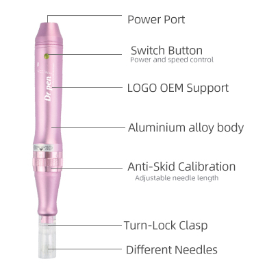 Micro Needling Treatment Derma Pen