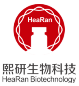 Guangzhou HeaRan Biotechnology Co.,Ltd.
